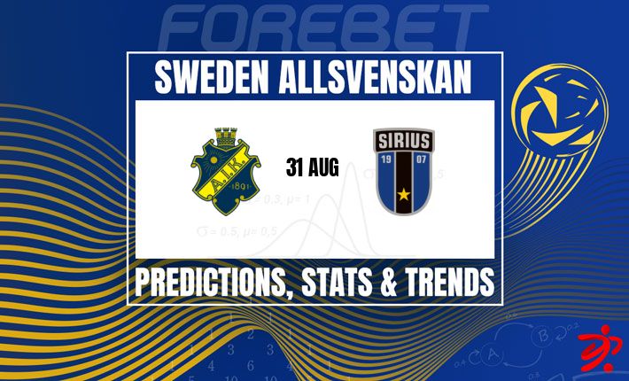 AIK足球俱乐部力争主场不败金身延续 | 迎战天狼星