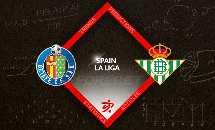 贝蒂斯将在赫塔菲身上增强冠军联赛的希望