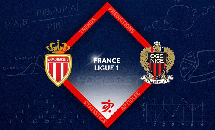AS摩纳哥和OGC尼斯在蓝色海岸德比中相撞