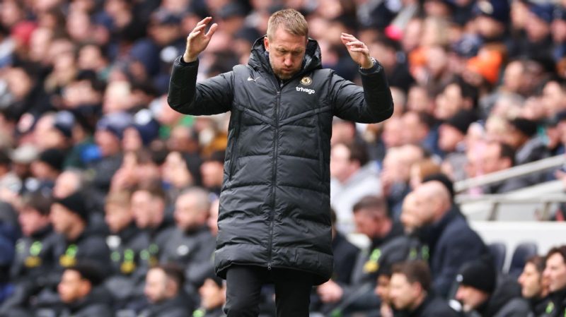 波特理解对切尔西未来的质疑