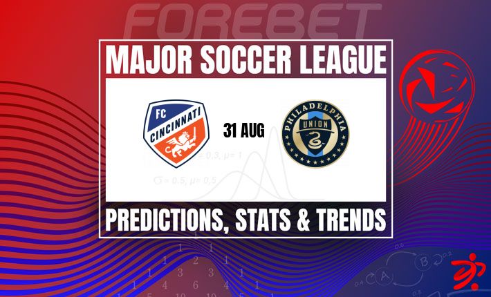 榜首对决 | 辛辛那提FC力阻费城联合东部联盟强势崛起