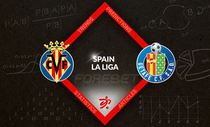 比利亚雷亚尔主场迎战赫塔菲，将重新向前六名发起冲击