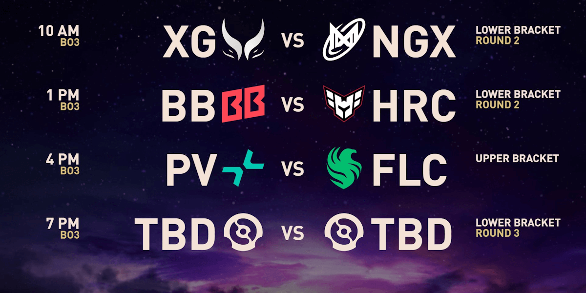 Dota 2 2025国际邀请赛 | 季后赛第2日回顾及第3日赛程与直播指南（9月13日）