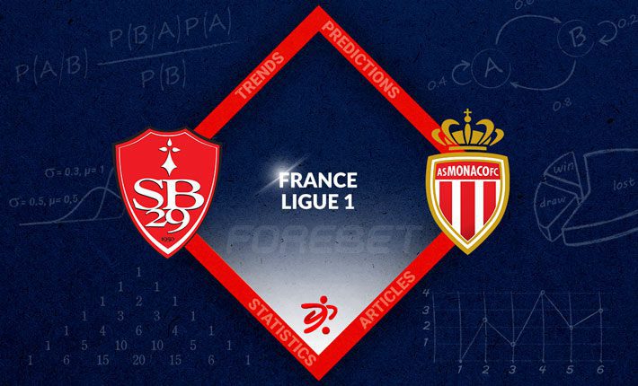 击败布雷斯特，摩纳哥有望继续保持出色的赢球势头