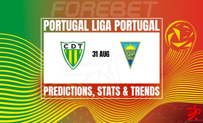 GD埃斯托里尔力争在若昂·卡多索球场延续对CD通德拉的统治