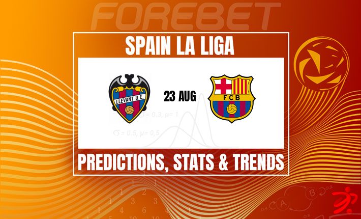 莱万特将迎来严峻考验 | 巴塞罗那造访瓦伦西亚城市球场