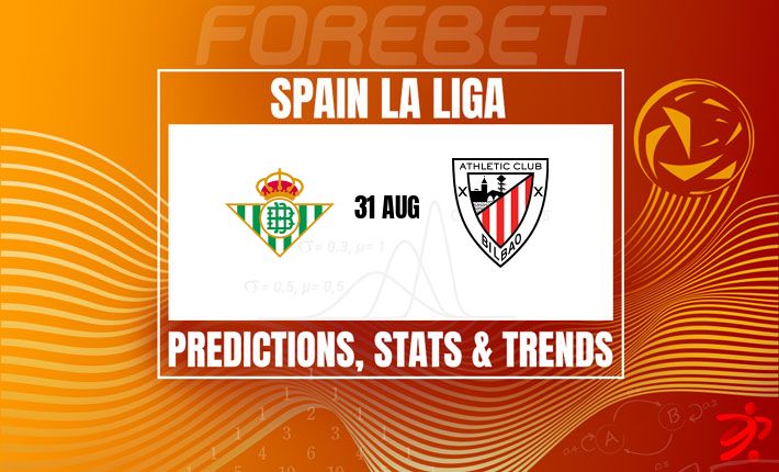 皇家贝蒂斯立志在卡图哈球场逆袭毕尔巴鄂竞技