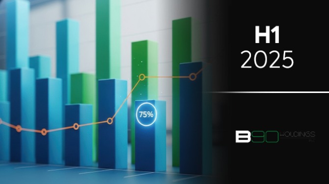 B90控股确认2025年上半年收入增长75% B90控股确认2025年上半年收入增长75%