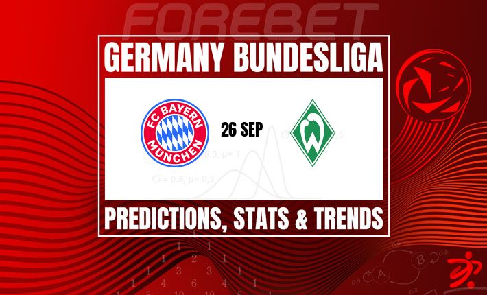 拜仁慕尼黑力争延续统治地位 | 不莱梅将造访安联球场