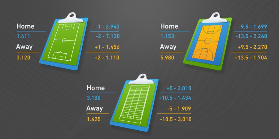让分盘-什么是让分盘-足球让分盘