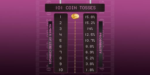 体育博彩中的概率智慧：为什么领先频率和平局并非直觉所想