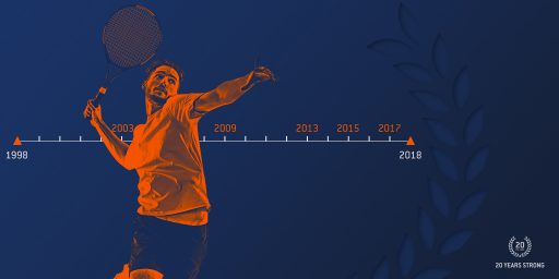 博讯，专业的博彩资源站。过去20年间10大经典网球时刻