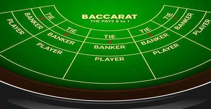 百家乐策略 | 双边投注系统详解 | 赌场都要禁止的策略