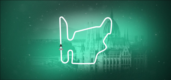 2025年F1匈牙利大奖赛前瞻：赔率与深度指导