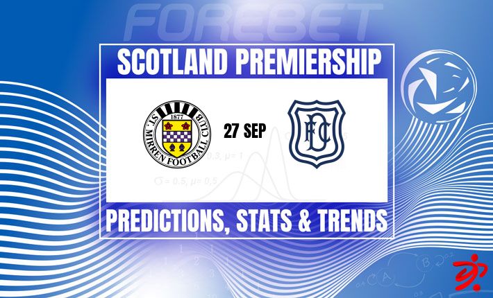 僵局在即 | 圣米伦与邓迪再战旧敌 僵局在即 | 圣米伦与邓迪再战旧敌