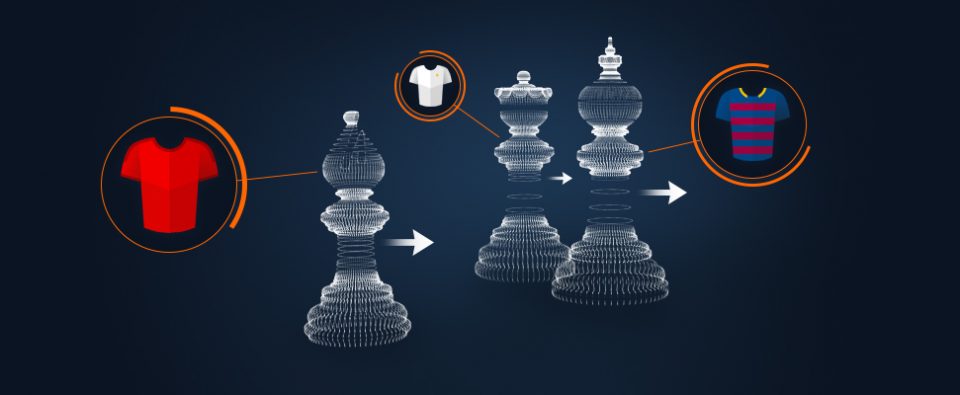 Elo评级和足球博彩