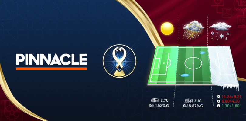 2022年世界杯天气 | 影响球队发挥 | 3只队伍或受益