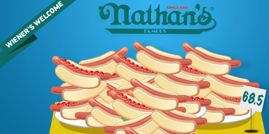 什么是nathan吃热狗大赛|比赛规则|冠军赔率|平博盘口为74.5个