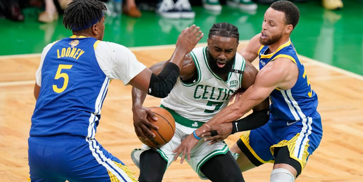 NBA总冠军勇士队|下个赛季夺冠赔率|阵容调整|2022年NBA选秀权