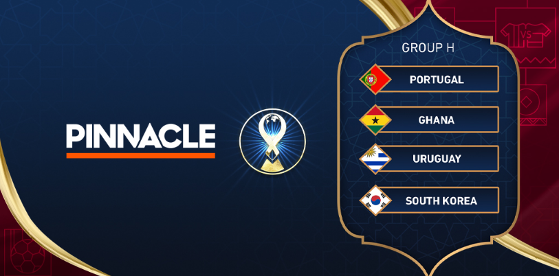 2022年世界杯H组预测 | 出线赔率 | 赛程安排