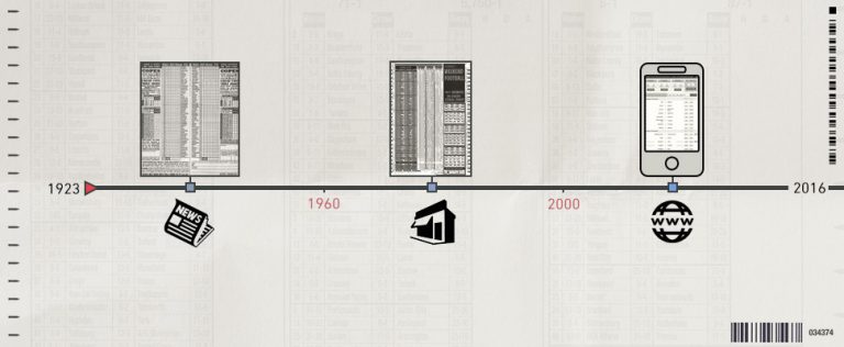 博讯-专业的博彩资源站。你能抵抗小投资博取大回报的诱惑吗？