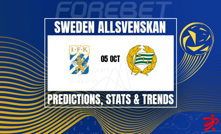 哥德堡迎战强势复苏的哈马比 | 瑞典超级联赛关键对决 哥德堡迎战强势复苏的哈马比 | 瑞典超级联赛关键对决