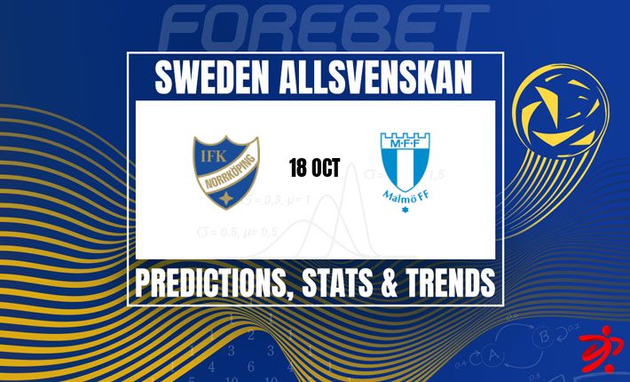 诺尔雪平迎战马尔默 | 主场能否逆转强敌？