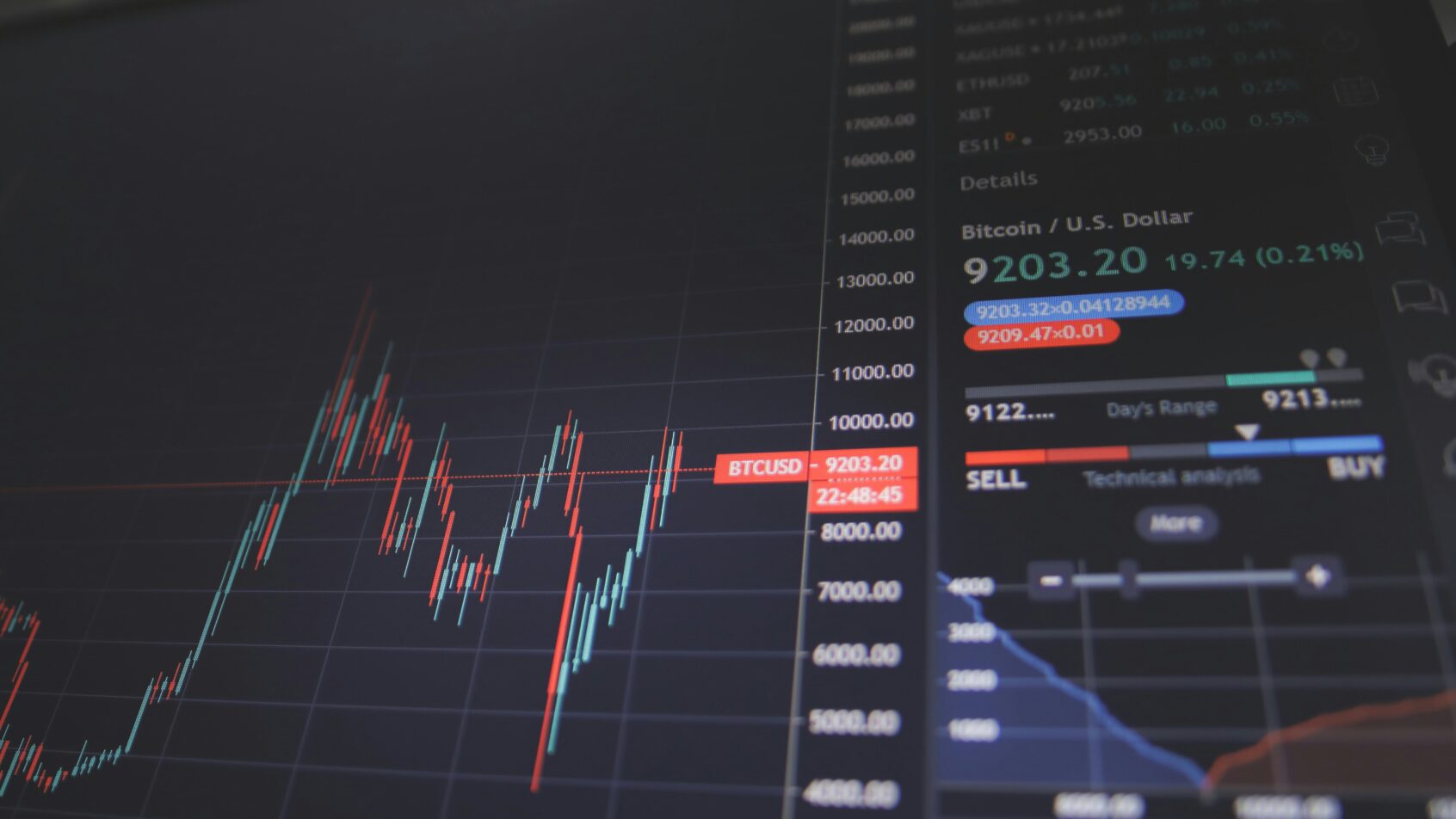 Polymarket在美国重启前获得巨额投资