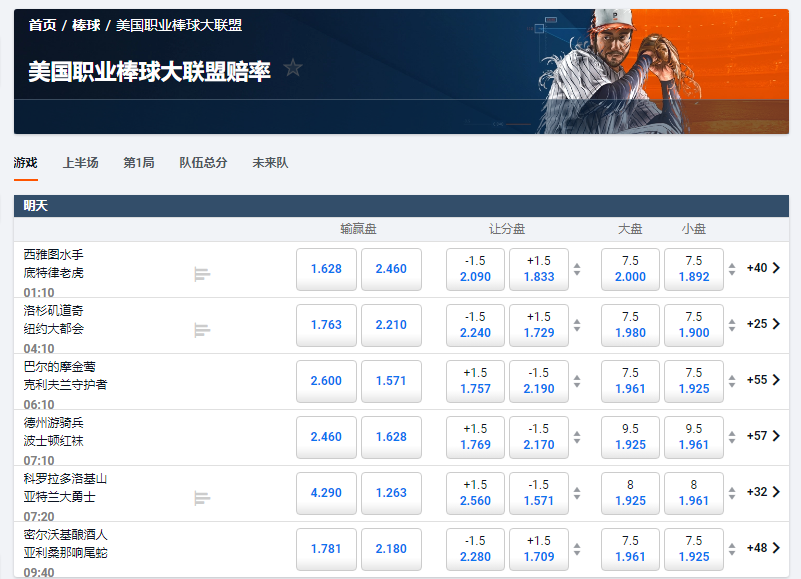 美国职业棒球大联盟,本周比赛的盘口和赔率,平博体育pinnacle