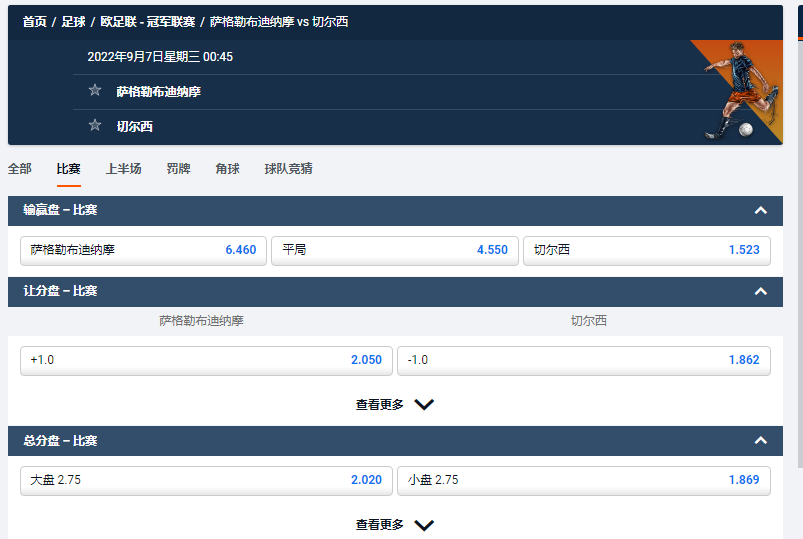 萨格勒布迪纳摩 vs 切尔西的盘口赔率,来自于平博pinnacle
