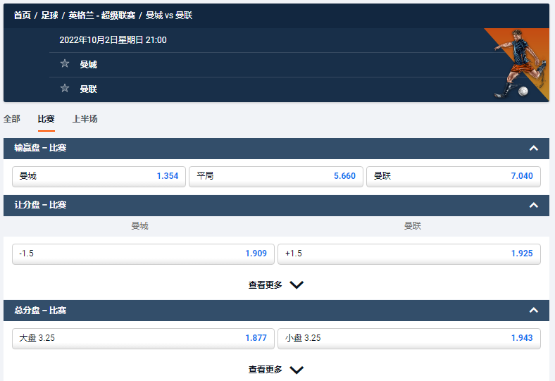 曼城对曼联的预测和盘口赔率，平博pinnacle