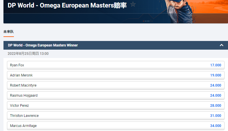 DP World - Omega European Masters的盘口和赔率