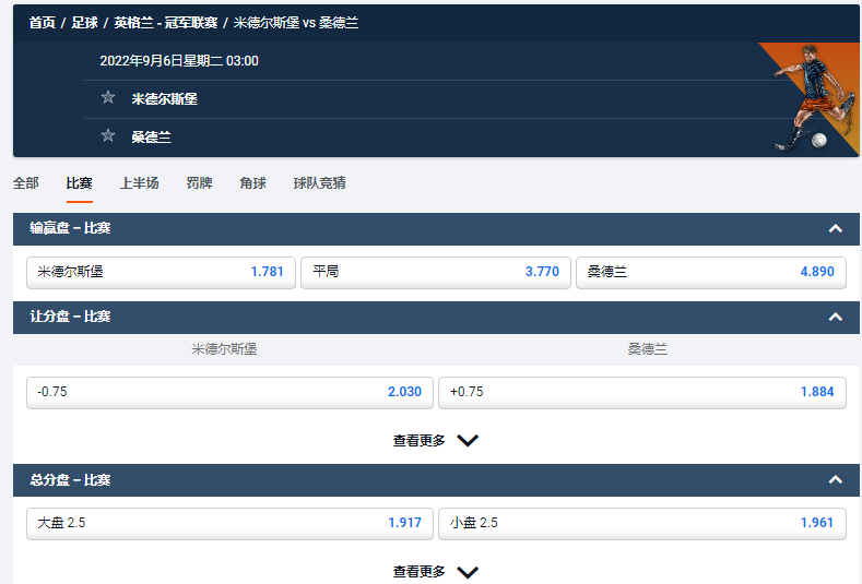 英格兰冠军联赛,米德尔斯堡 vs 桑德兰。平博盘口和赔率