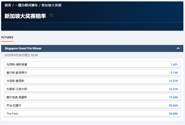 新加坡大奖赛的盘口和赔率,数据来自于平博pinnacle
