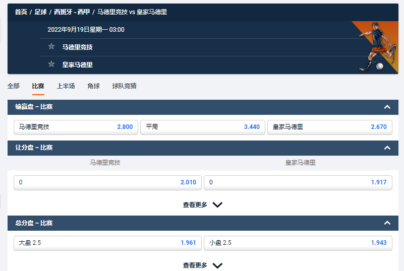 来自平博pinnacle的盘口和赔率,皇家马德里VS马德里竞技