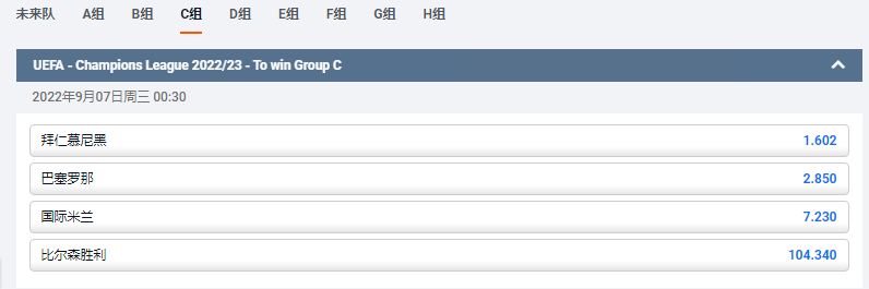 平博体育pinnacle的欧冠小组赛，C组获胜盘口赔率