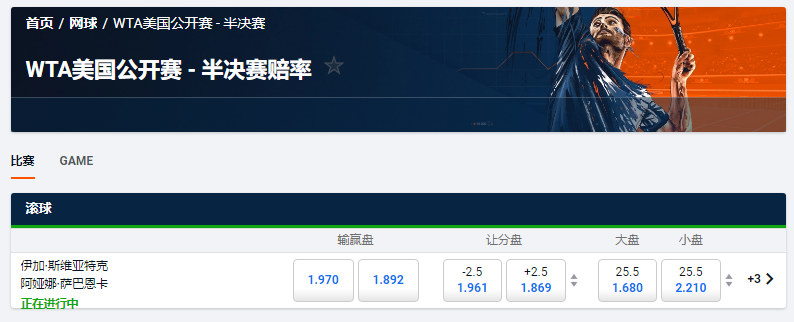 美国公开赛,女子半决赛盘口和赔率