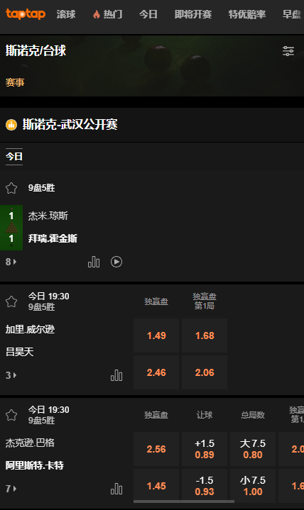 斯洛克武汉公开赛-来自188金宝博的赔率和盘口
