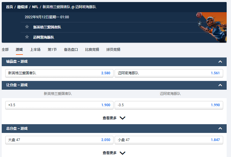 NFL的赔率和盘口,新英格兰爱国者队 @ 迈阿密海豚队。来自平博pinnacle
