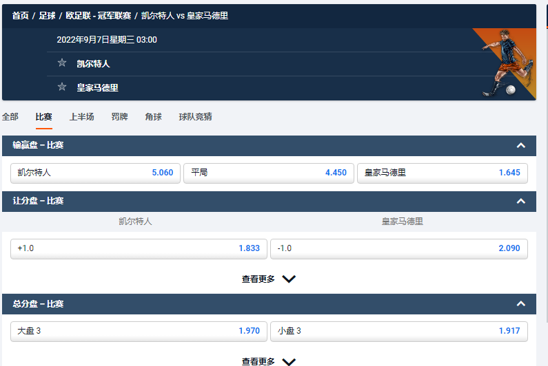 凯尔特人 vs 皇家马德里 的赔率和盘口