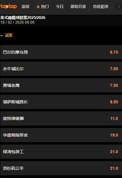 本赛季NFL夺冠赔率-188金宝博