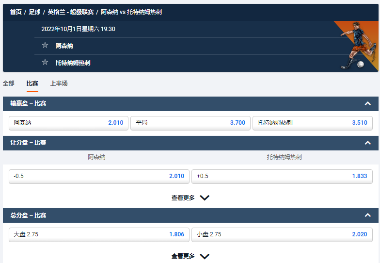 阿森纳对托特纳姆热刺的预测和盘口赔率，来自于平博体育pinnacle