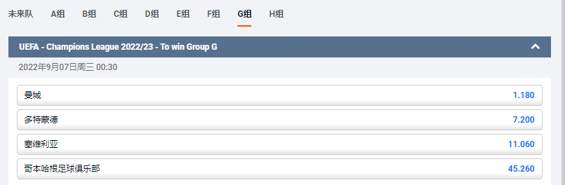 平博体育pinnacle的欧冠小组赛，G组获胜盘口赔率