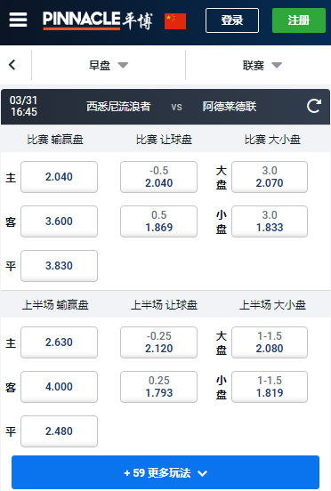 西悉尼流浪者 - 阿德莱德联,平博的赔率和盘口