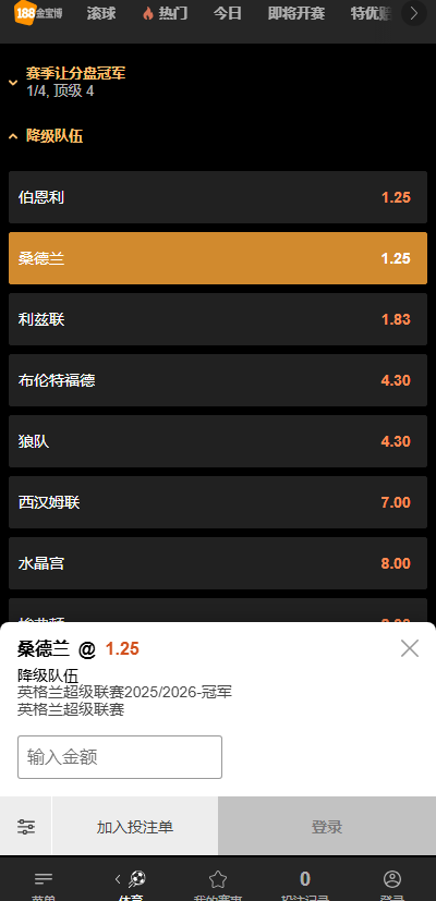 桑德兰在2025/26赛季英超降级赔率