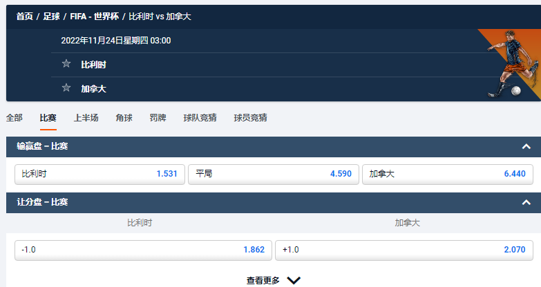 比利时 vs 加拿大,2022年11月24日星期四 03:00。来自平博pinnacle的盘口和赔率