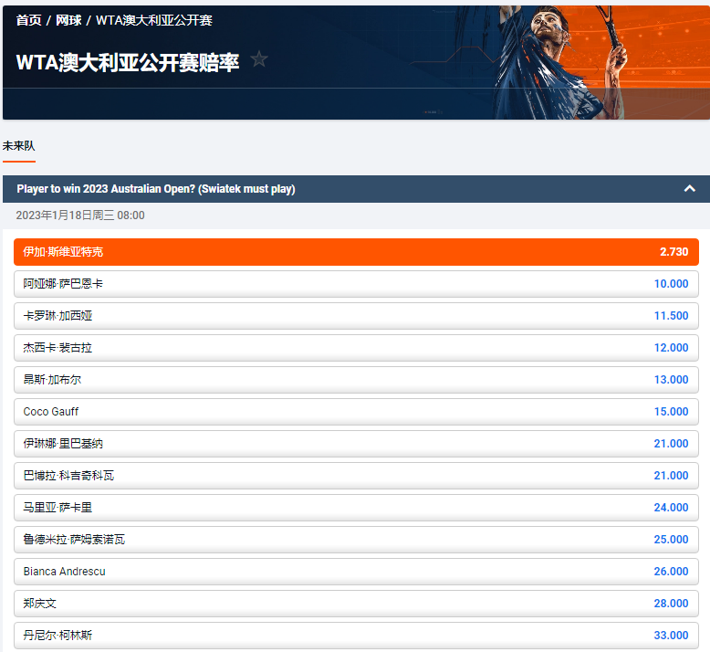 澳大利亚公开赛,平博给出的女单获胜赔率和盘口
