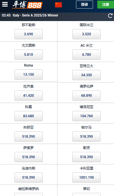 意甲2025/26赛季,平博的赔率和盘口