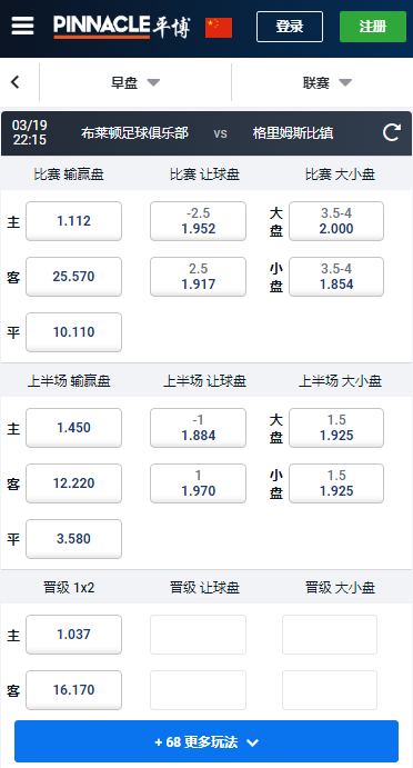 足总杯，布莱顿-格里姆斯比镇，平博赔率和盘口