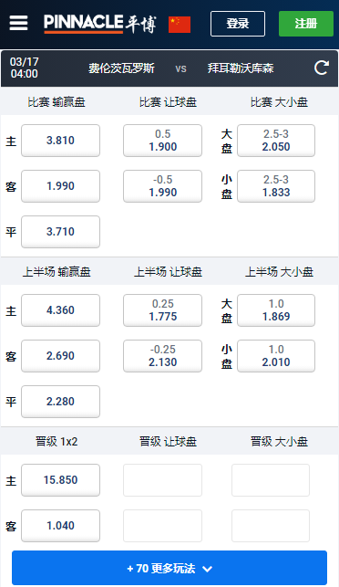 欧洲联赛,费伦茨瓦罗斯-拜尔勒沃库森,平博赔率和盘口